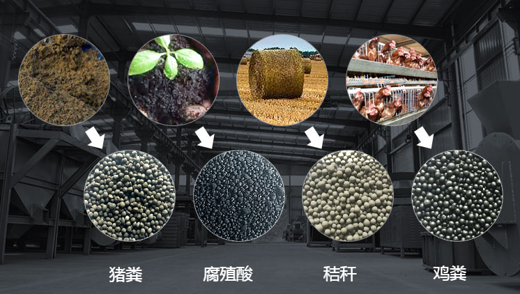 有機肥在農(nóng)業(yè)生產(chǎn)中主要起到什么作用？